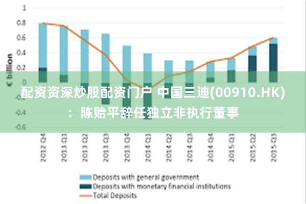 配资资深炒股配资门户 中国三迪(00910.HK)：陈贻平辞任独立非执行董事