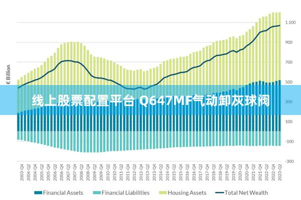 线上股票配置平台 Q647MF气动卸灰球阀