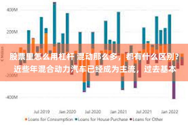 股票里怎么用杠杆 混动那么多，都有什么区别？ 近些年混合动力汽车已经成为主流，过去基本